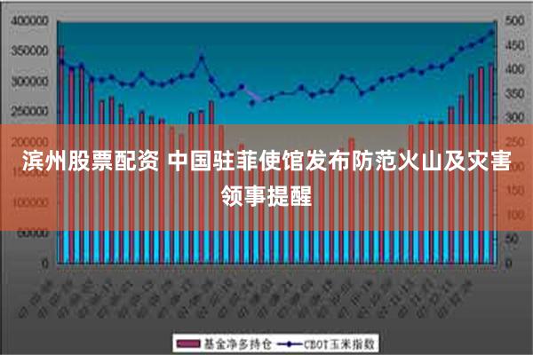 滨州股票配资 中国驻菲使馆发布防范火山及灾害领事提醒