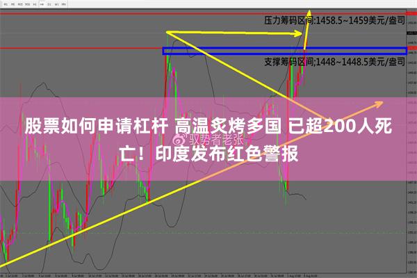 股票如何申请杠杆 高温炙烤多国 已超200人死亡！印度发布红色警报