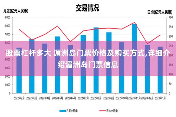 股票杠杆多大 湄洲岛门票价格及购买方式,详细介绍湄洲岛门票信息