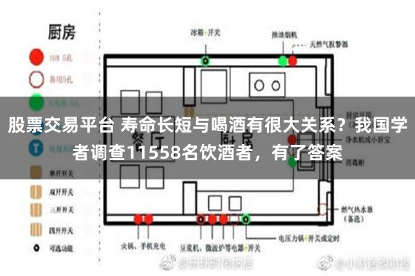 股票交易平台 寿命长短与喝酒有很大关系？我国学者调查11558名饮酒者，有了答案