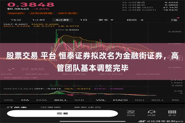 股票交易 平台 恒泰证券拟改名为金融街证券，高管团队基本调整完毕