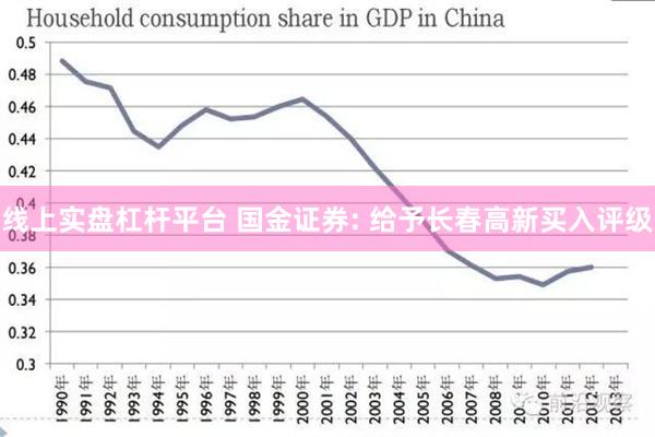 线上实盘杠杆平台 国金证券: 给予长春高新买入评级