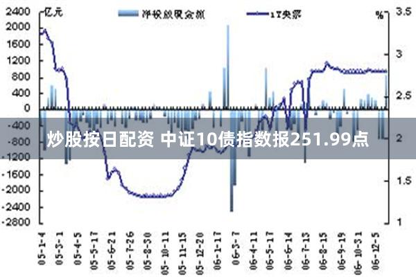 炒股按日配资 中证10债指数报251.99点