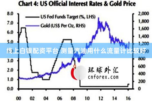 线上白银配资平台 测量汽油用什么流量计比较好