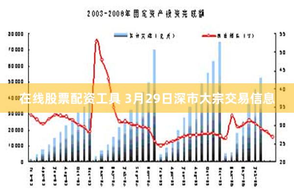 在线股票配资工具 3月29日深市大宗交易信息