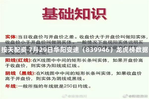 按天配资 7月29日华阳变速（839946）龙虎榜数据