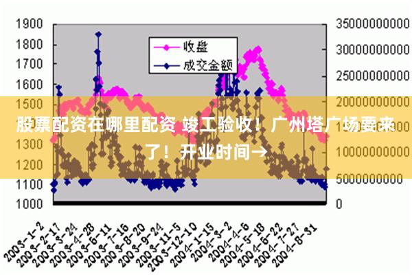 股票配资在哪里配资 竣工验收！广州塔广场要来了！开业时间→