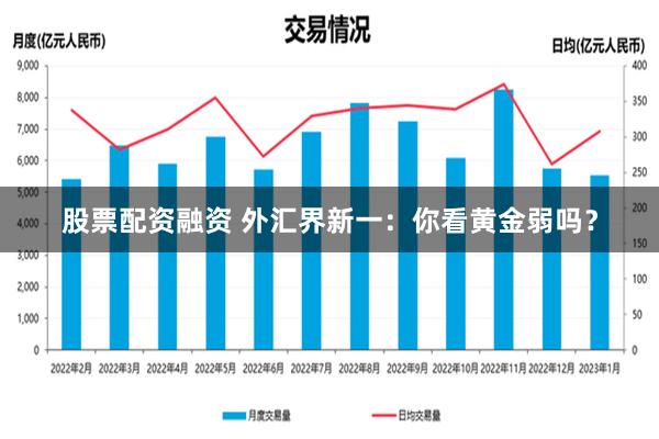 股票配资融资 外汇界新一：你看黄金弱吗？