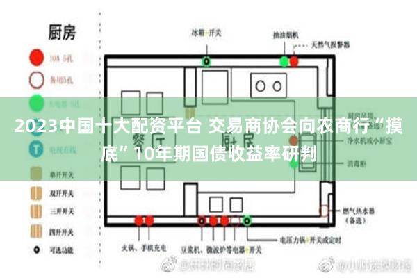 2023中国十大配资平台 交易商协会向农商行“摸底”10年期国债收益率研判