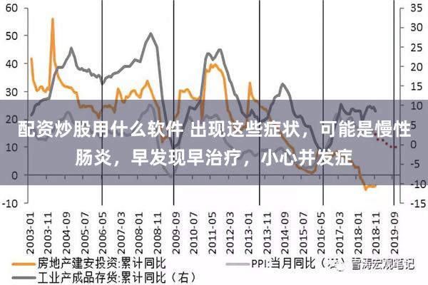 配资炒股用什么软件 出现这些症状，可能是慢性肠炎，早发现早治疗，小心并发症