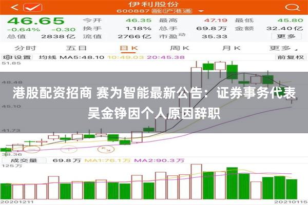 港股配资招商 赛为智能最新公告：证券事务代表吴金铮因个人原因辞职