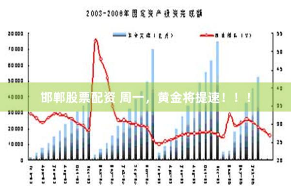 邯郸股票配资 周一，黄金将提速！！！