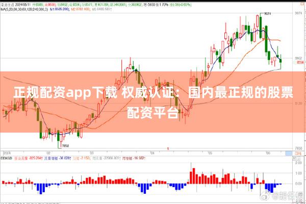 正规配资app下载 权威认证：国内最正规的股票配资平台