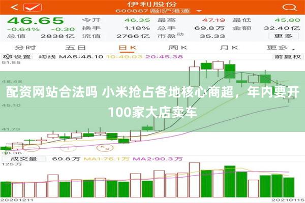 配资网站合法吗 小米抢占各地核心商超，年内要开100家大店卖车