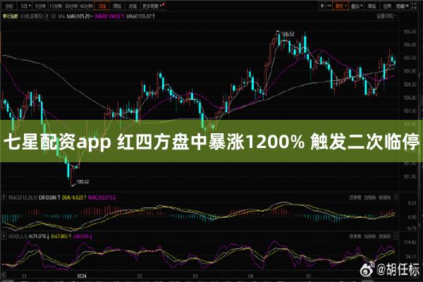 七星配资app 红四方盘中暴涨1200% 触发二次临停