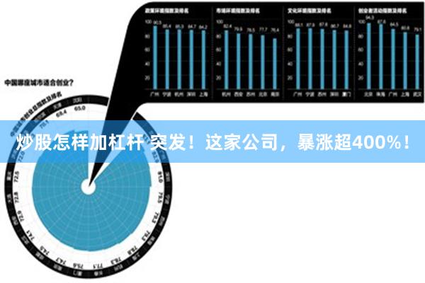 炒股怎样加杠杆 突发！这家公司，暴涨超400%！