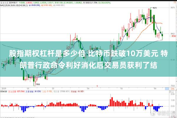 股指期权杠杆是多少倍 比特币跌破10万美元 特朗普行政命令利好消化后交易员获利了结