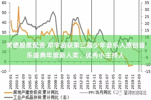 常德股票配资 邓宇涵获第三届少年音乐人原创音乐盛典年度新人奖、优秀小主持人