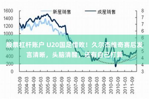 股票杠杆账户 U20国足惜败！久尔杰维奇赛后发言清晰，头脑清醒，还有自己打算