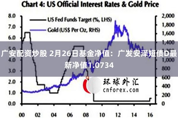 广安配资炒股 2月26日基金净值：广发安泽短债D最新净值1.0734